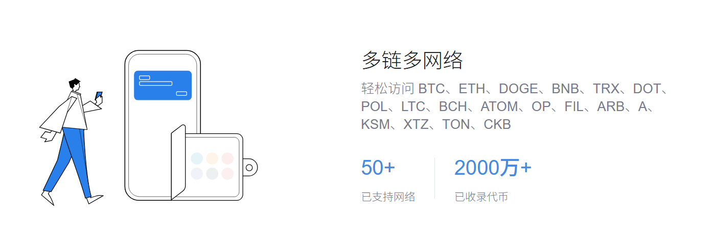 时尚
